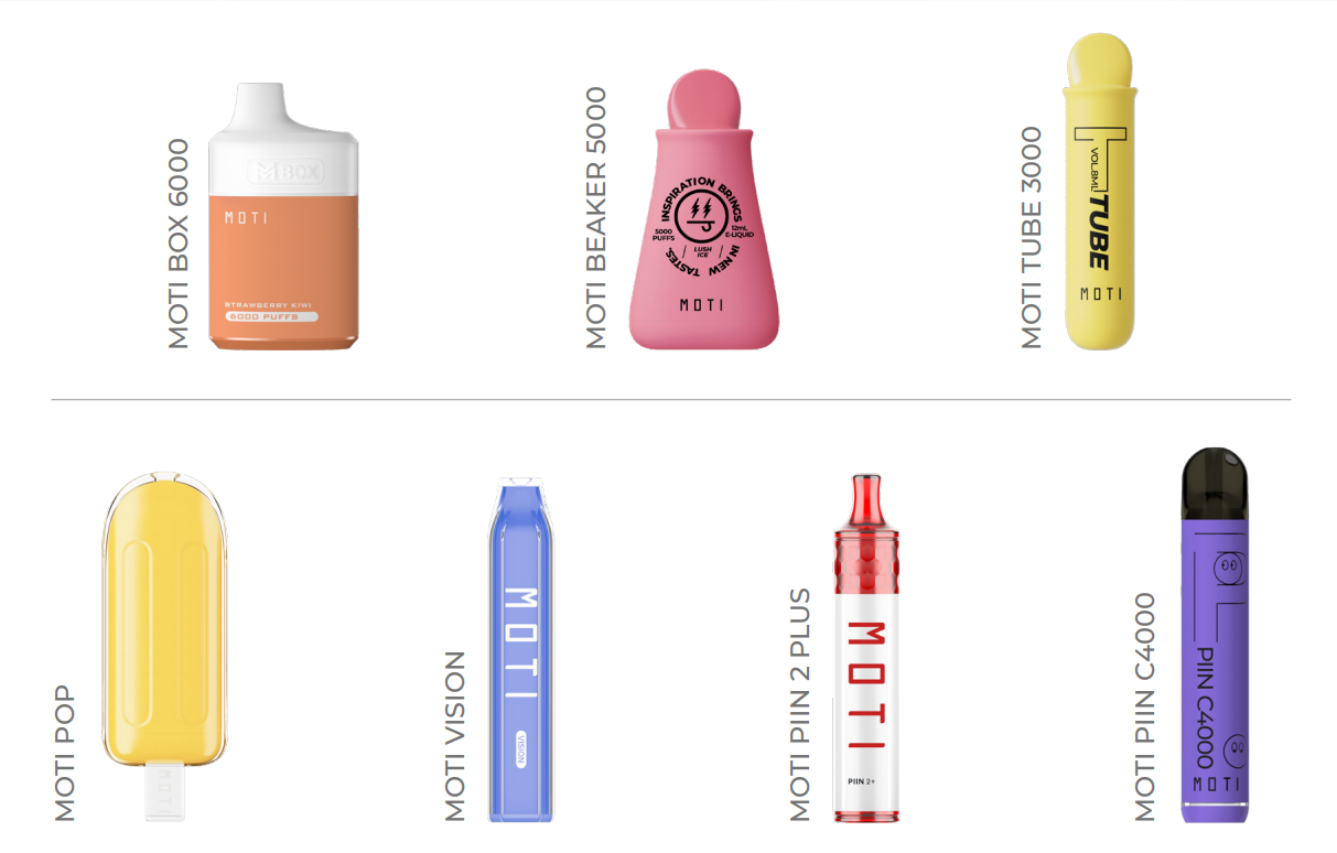 Why Are Disposable Vapes Getting Popular? Why Are Disposable Vapes Getting Popular?