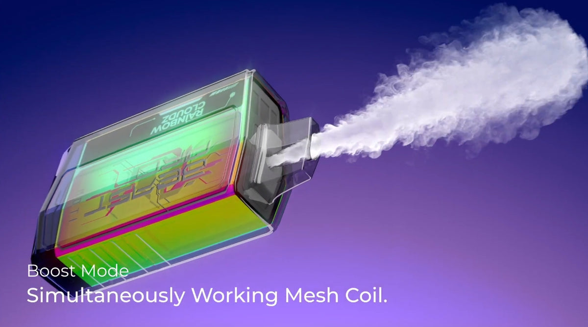 MOTI BEAST PRO 10000: A DUAL MESH FLAGSHIP!