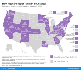 What Is the Vape Tax in US’s Different States?